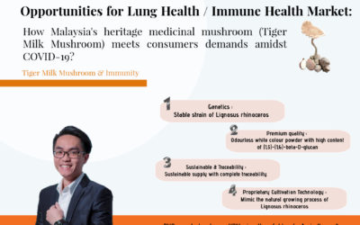 Webinar : New opportunities of Malaysia’s heritage medicinal mushroom for Lung health/ Immune health market.