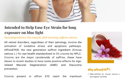 NutraIngredients USA Awards 2019 winning saffron extract – AffronEYE®