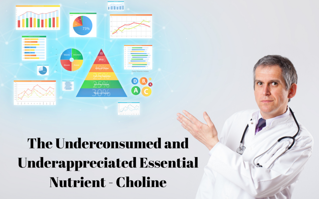 Choline: The Essential Nutrient That Aren’t Consuming Enough