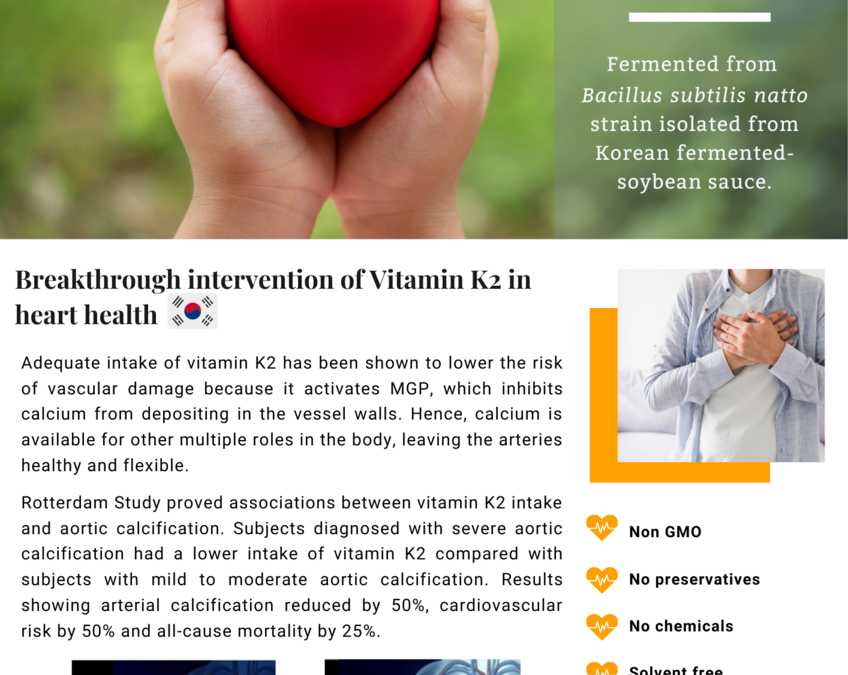 MediQ7 (Vitamin K2) — A Little-Known Nutrient showing big difference in Heart Health