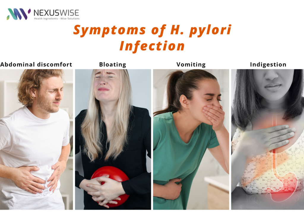 symptom of h pylori