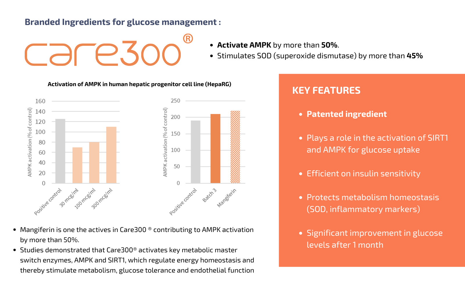 nexus wise care300 world diabetes day