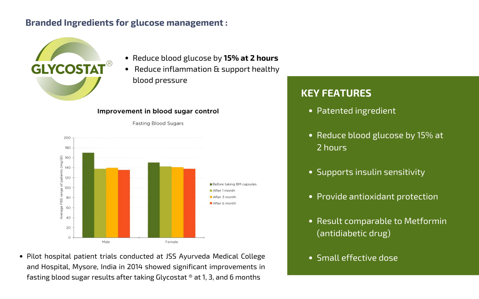 nexus wise glycostat world diabetes day