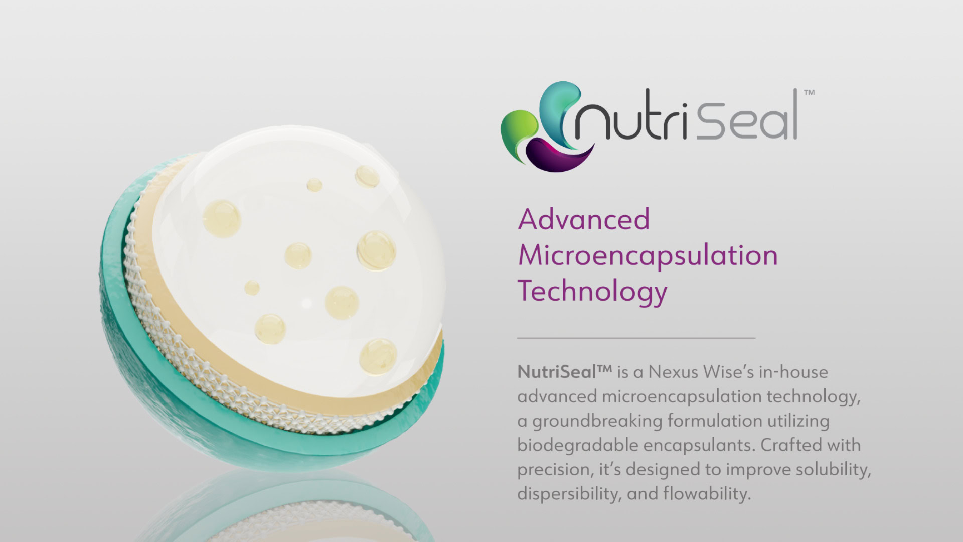 nexus wise most supplement fail and here is why 08