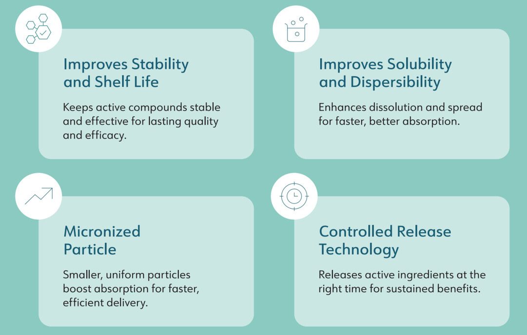 nexus wise most supplement fail and here is why 09