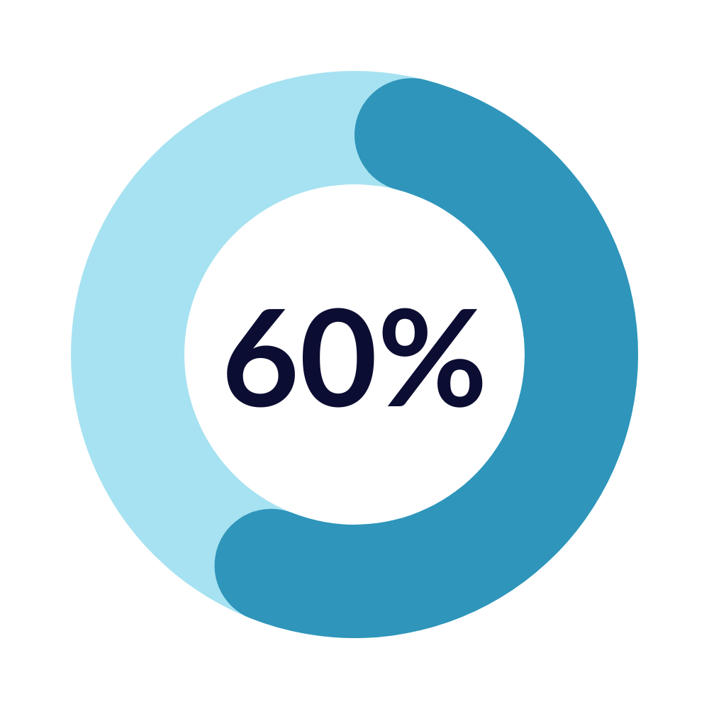 nexus wise international celebrate national men's health month with ljboost™ & restake™ 01