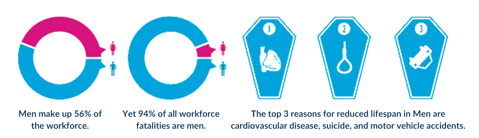 nexus wise international celebrate national men's health month with ljboost™ & restake™ 03