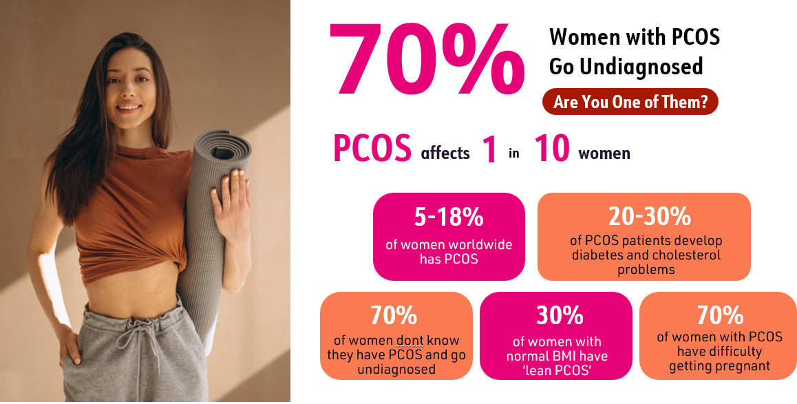 nexus wise lpboost™ from hormone chaos to harmony naturally 01