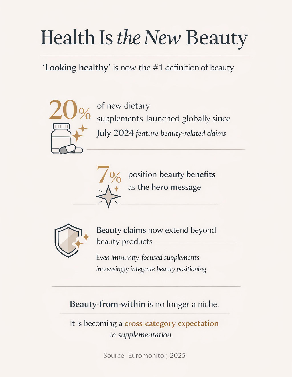 nexus wise the eu market has moved on has your formula 01