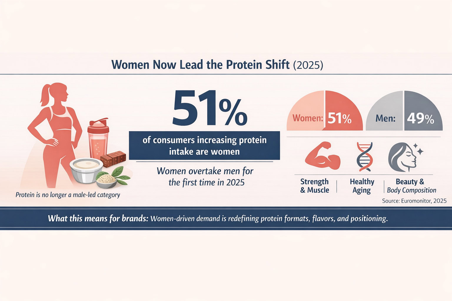 nexus wise the eu market has moved on has your formula 02