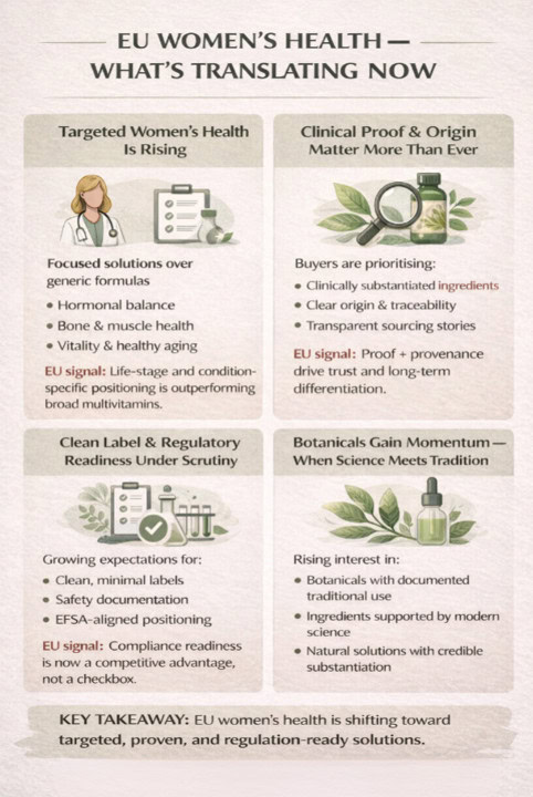 nexus wise women’s wellness is gaining momentum 02